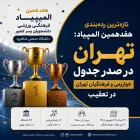 تهران در صدر جدول هفدهمین المپیاد؛ خوارزمی و فرهنگیان تهران در تعقیب