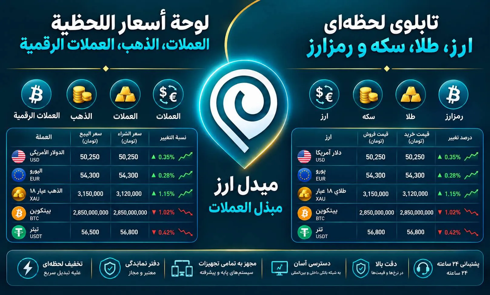 .imis-rich-content ul,.imis-rich-content ol{padding-right:2em;padding-left:0;mar